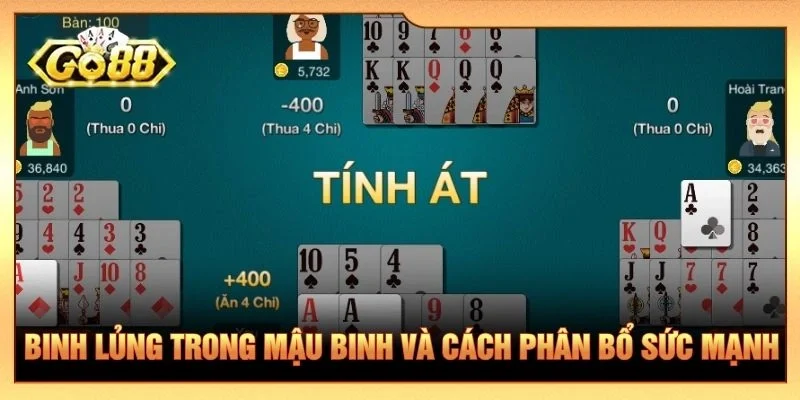 Binh lủng trong Mậu binh và cách phân bổ sức mạnh