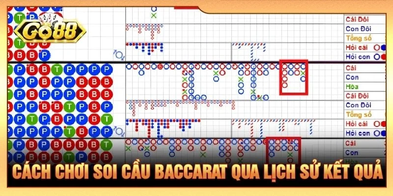 Cách chơi soi cầu Baccarat qua lịch sử kết quả