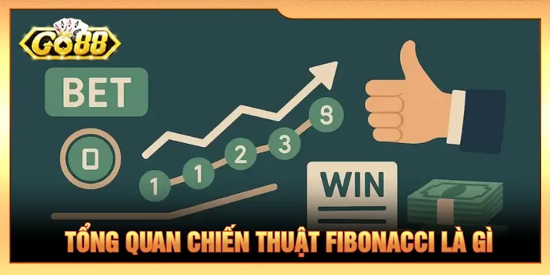 Chiến thuật Fibonacci là gì giúp nâng cao tỷ lệ thắng