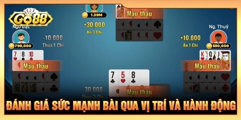 Đánh giá sức mạnh bài qua vị trí và hành động