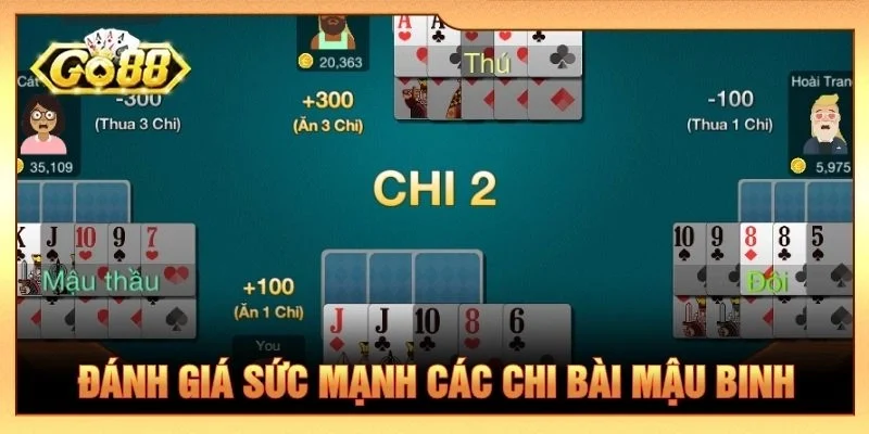 Đánh giá sức mạnh các chi bài Mậu Binh
