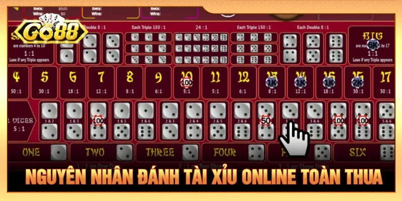 Kiểm soát vốn chưa tốt có thể dẫn đến chuỗi thua lớn