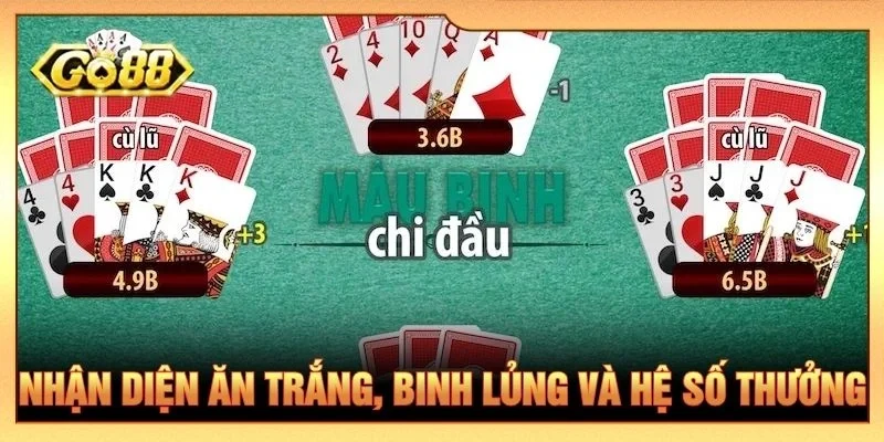 Nhận diện ăn trắng, binh lủng và hệ số thưởng đặc biệt