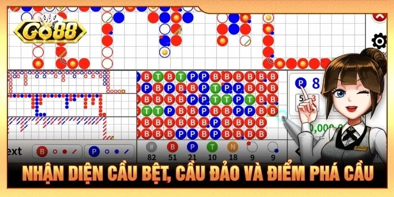 Nhận diện cầu bệt, cầu đảo và điểm phá cầu